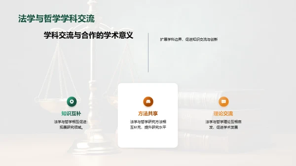 法律与哲学的交叉研究