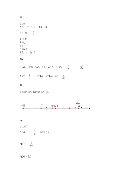 小学六年级数学摸底考试题（夺冠）.docx
