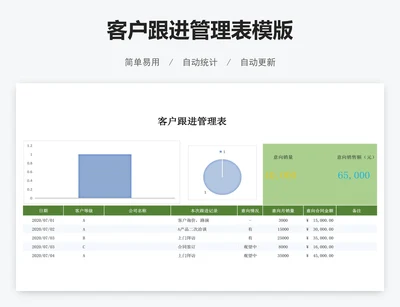 客户跟进管理表模版