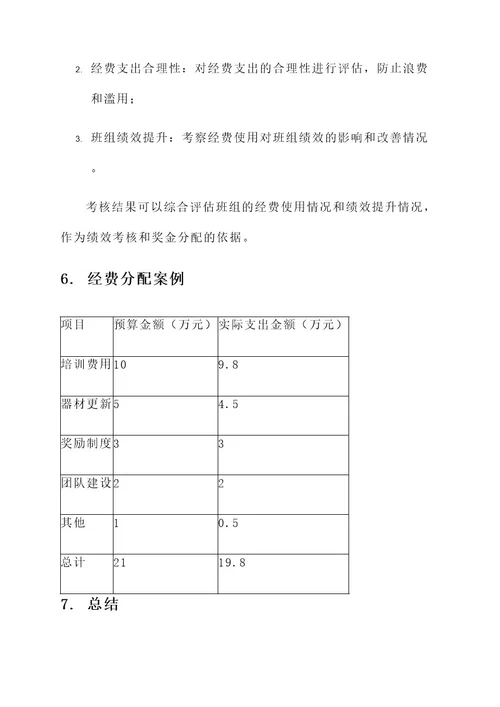 班组建设经费分配方案