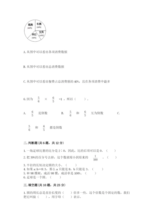 2022人教版六年级上册数学期末测试卷【考点梳理】.docx