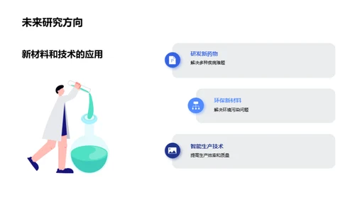 科技赋能，绿色未来