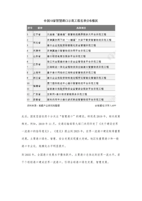 中国港口行业市场现状及发展趋势分析-5G技术助力智慧港口建设发展.docx