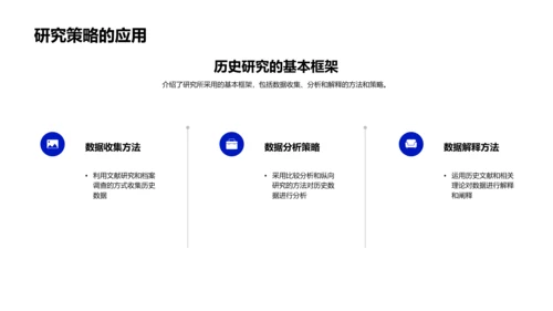 硕士历史学答辩报告PPT模板