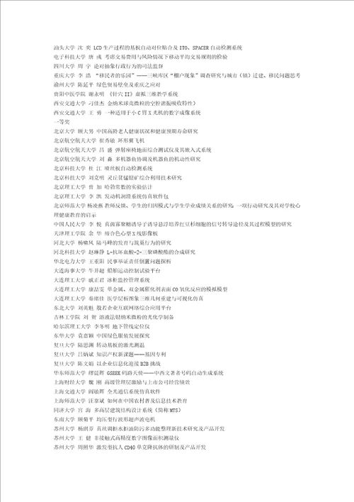 历届“挑战杯大学生课外学术科技作品竞赛