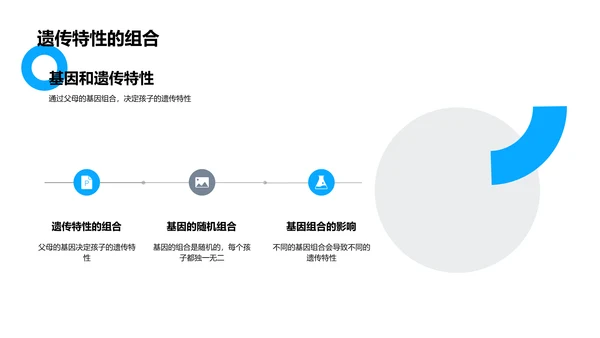 基因与DNA解析PPT模板