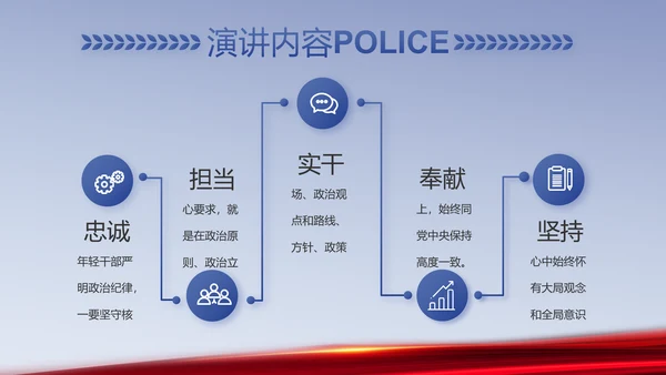 蓝色科技强警公安警察工作总结PPT