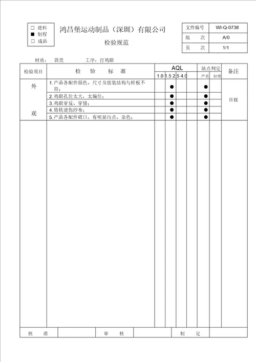 车缝检验规范