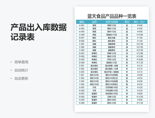 产品出入库数据记录表