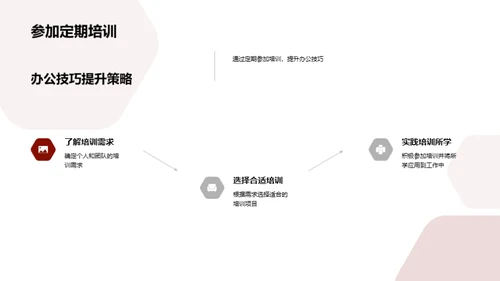 媒体行业数字化转型