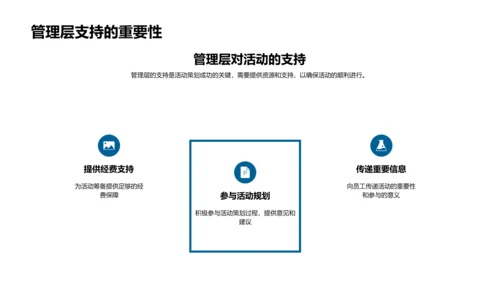 活动策划：人力资源角度