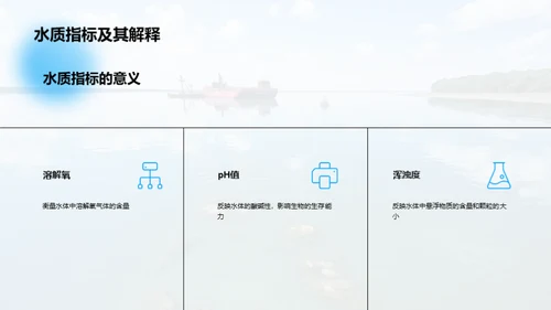 水生守护：危机、修复与保护