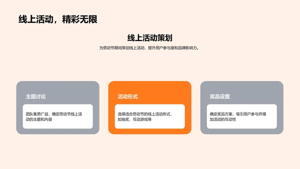 劳动节新媒体运营PPT模板