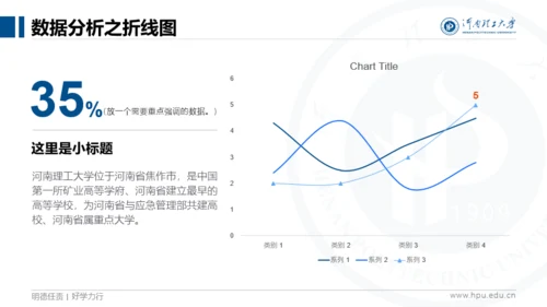 河南理工大学-袁硕-答辩PPT