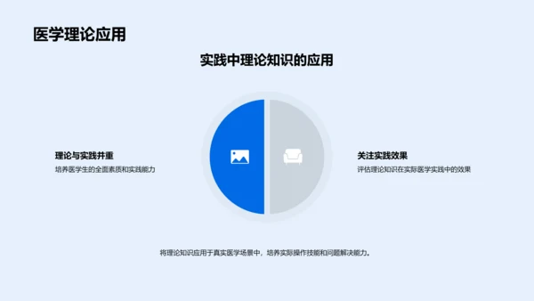 人体生理学讲解PPT模板