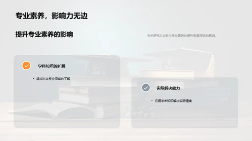 学术研究之旅