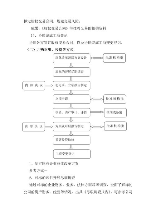 国有企业发展混合所有制操作指南四川2017