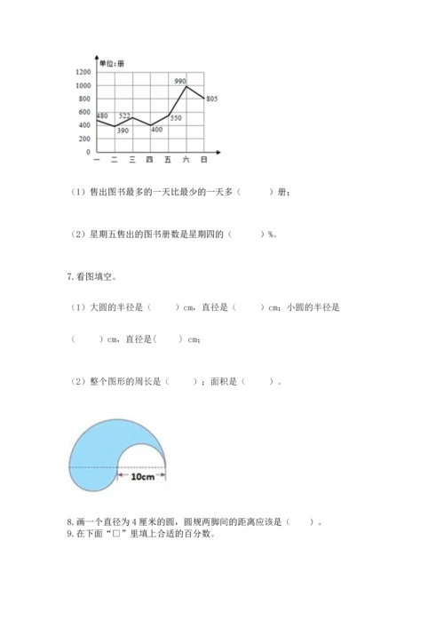 小学数学六年级上册期末测试卷及参考答案【黄金题型】.docx