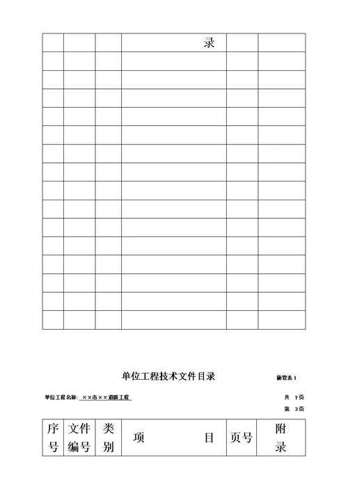 广东市政工程资料表格填写范例样本其他低区仅作参考模板