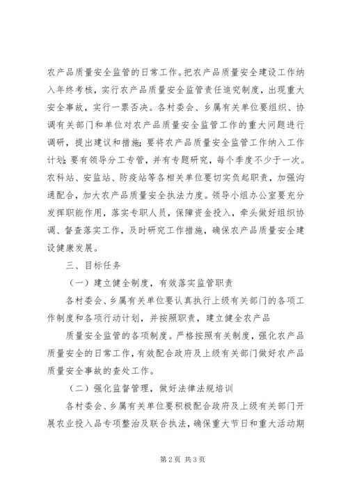 蔚竹口乡农产品质量安全监管工作实施方案 (2).docx