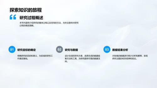 经济学答辩攻略