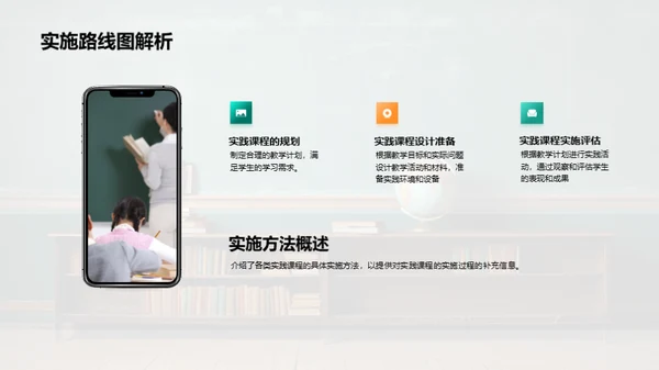 探究实践教学成效