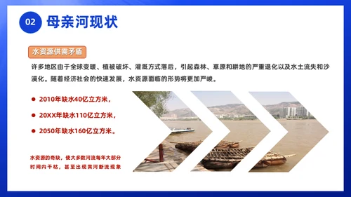 保护母亲河关爱河湖通用PPT模板