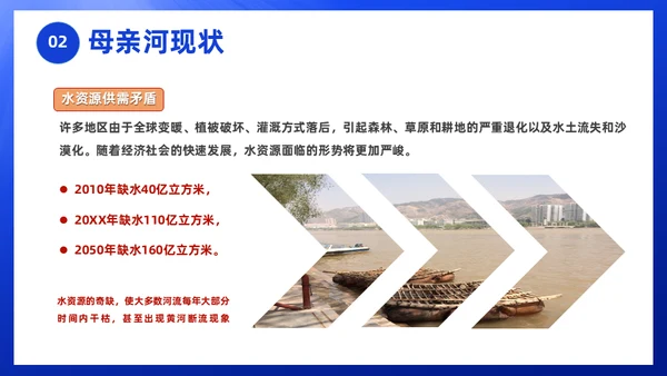 保护母亲河关爱河湖通用PPT模板