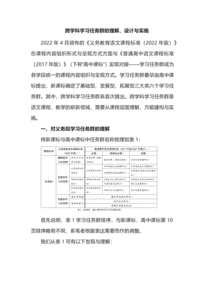 跨学科学习任务群的理解、设计与实施.docx