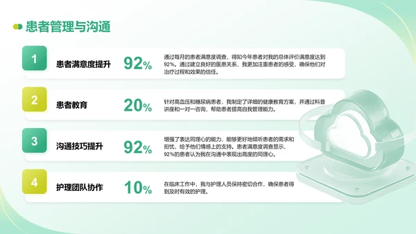 绿色商务风医生晋升述职报告PPT模板