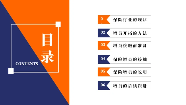 保险业务员培训通用PPT模板