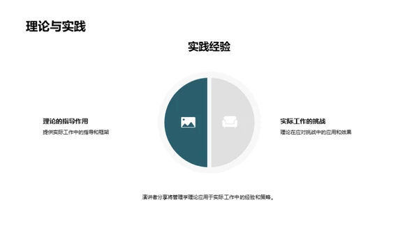 管理学的理论与实践