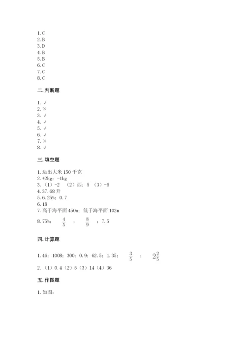 沪教版小学六年级下册数学期末综合素养测试卷带答案（完整版）.docx