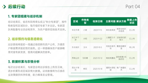 绿色商务风秋分农事农业培训活动PPT模板