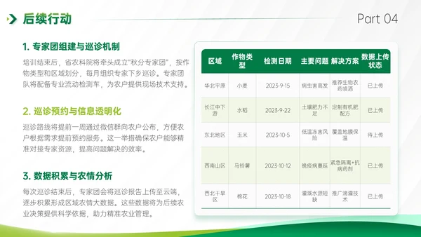 绿色商务风秋分农事农业培训活动PPT模板