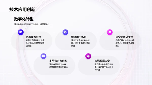 季度新闻业绩回顾