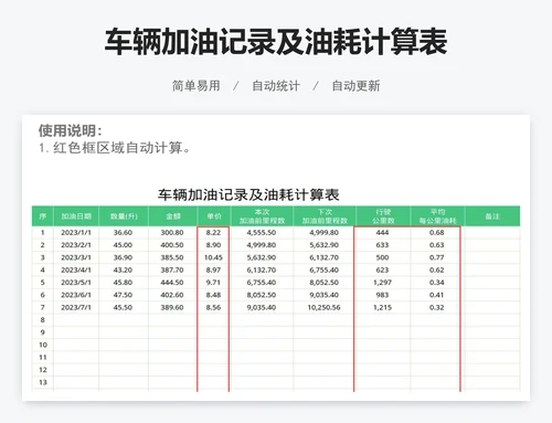 车辆加油记录及油耗计算表