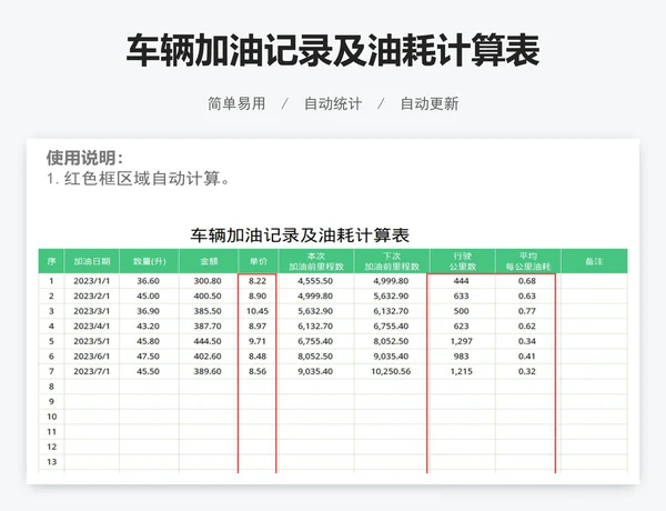 车辆加油记录及油耗计算表