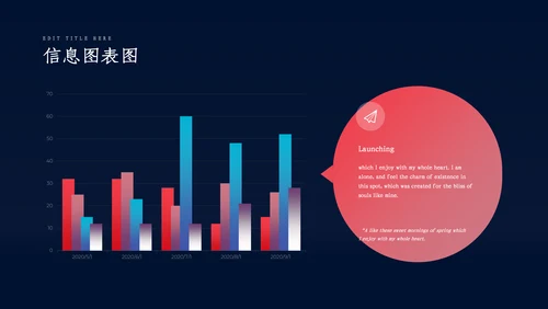 渐变光影学会改变员工培训通用PPT模板