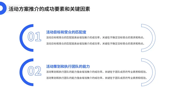 蓝色创意风活动方案推介PPT模板