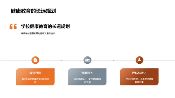 共建未来：健康校园的路