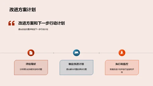 团队协作提效策略