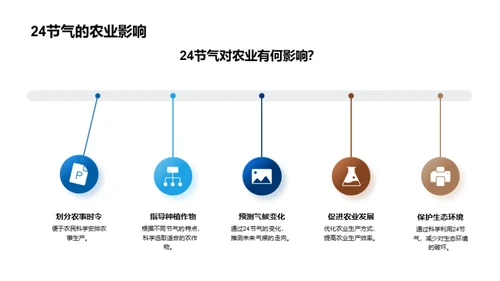 深度解析大寒节气