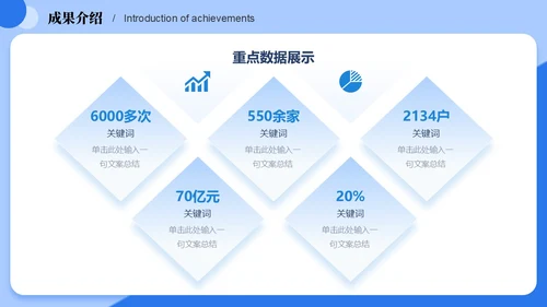蓝色25D立体科技互联网公司汇报工作汇报工作总结汇报PP