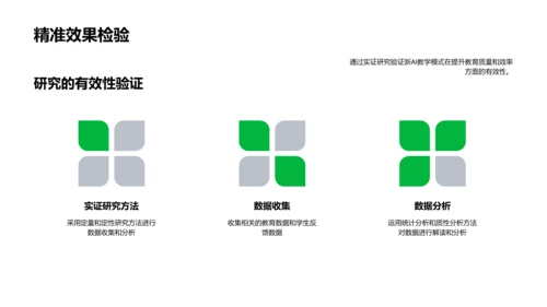 AI在教育应用答辩PPT模板