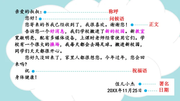 统编版2024-2025学年四年级语文上册同步精品习作：写信 -课件