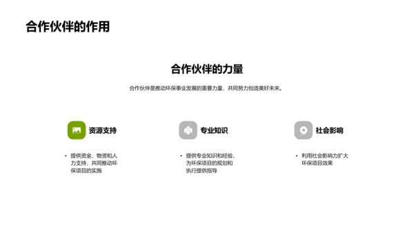 环保行动的商业价值