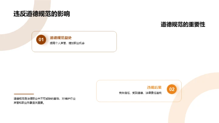 法律职业道德与责任