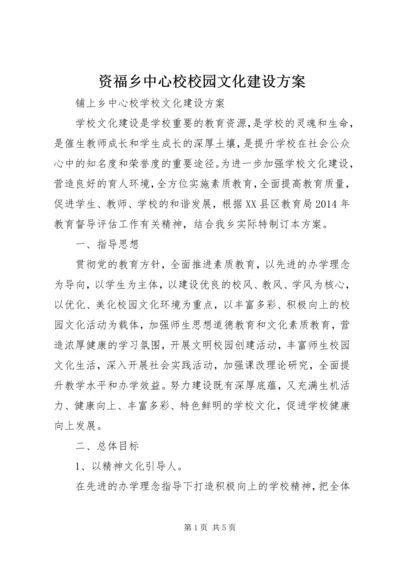 资福乡中心校校园文化建设方案 (3).docx