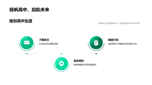 高中生活实战指南PPT模板